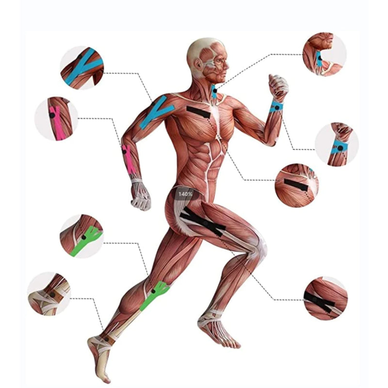 Fita Kinesiology para Alívio de Dores Musculares