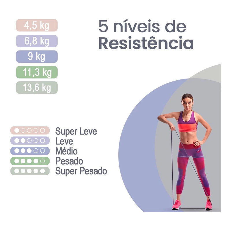 Cinto de Resistência para Exercício - 5 faixas